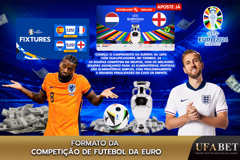 Formato da competição UEFA Euro 2024 na UFABET
