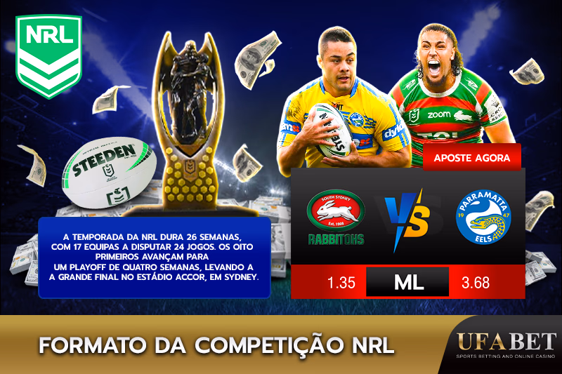 Formato da temporada da NRL