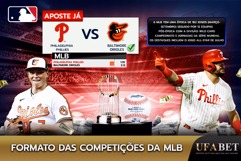 Rodadas de competição da MLB