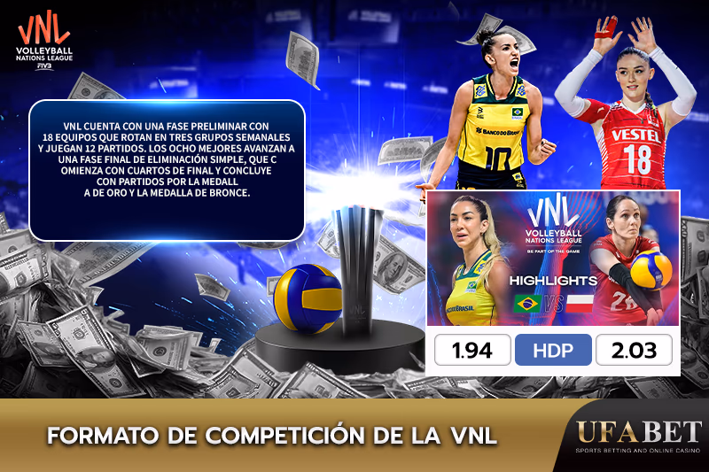 Formato de la competencia VNL