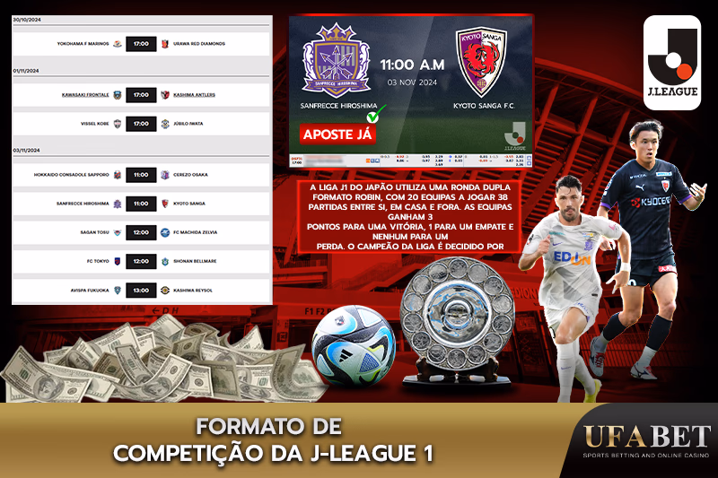 Estrutura de competição da J-League 1