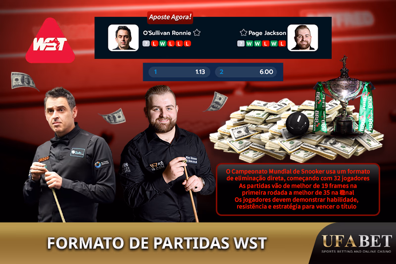 Formato del torneo de Snooker WST