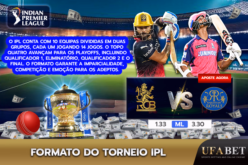 Torneio IPL