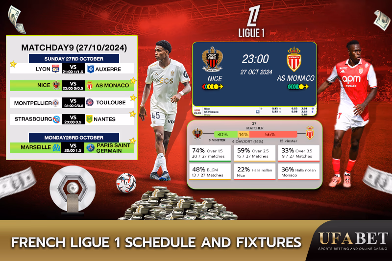Ligue 1 Schedule and Fixture List