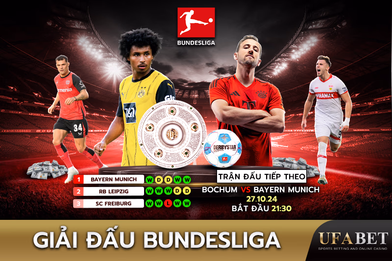 Hình thức thi đấu Bundesliga