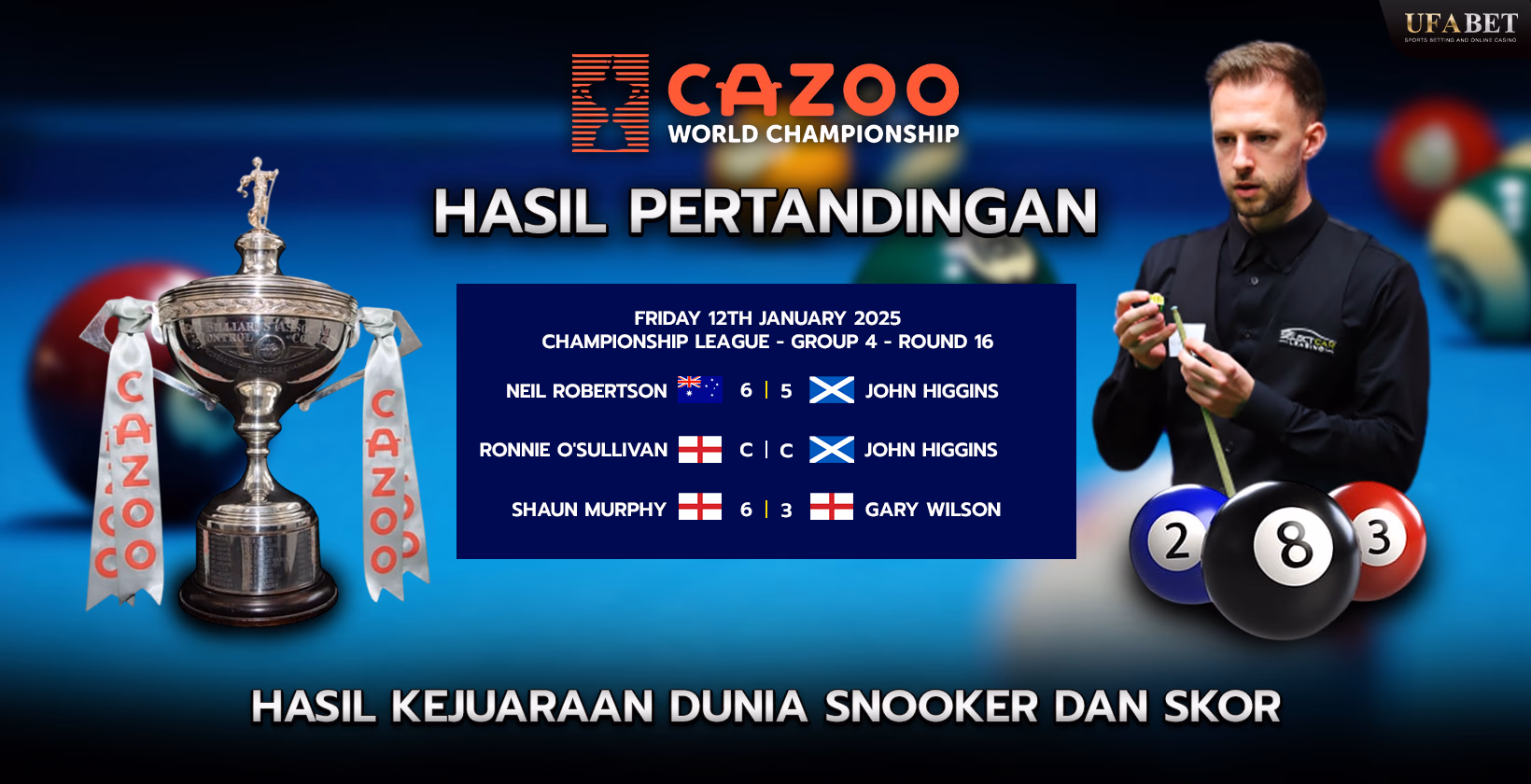 Hasil Kejuaraan Dunia Snooker