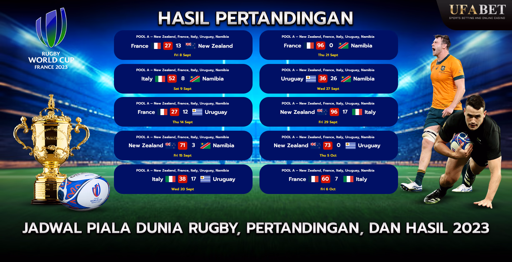 Jadwal dan Hasil Piala Dunia Rugby 2023