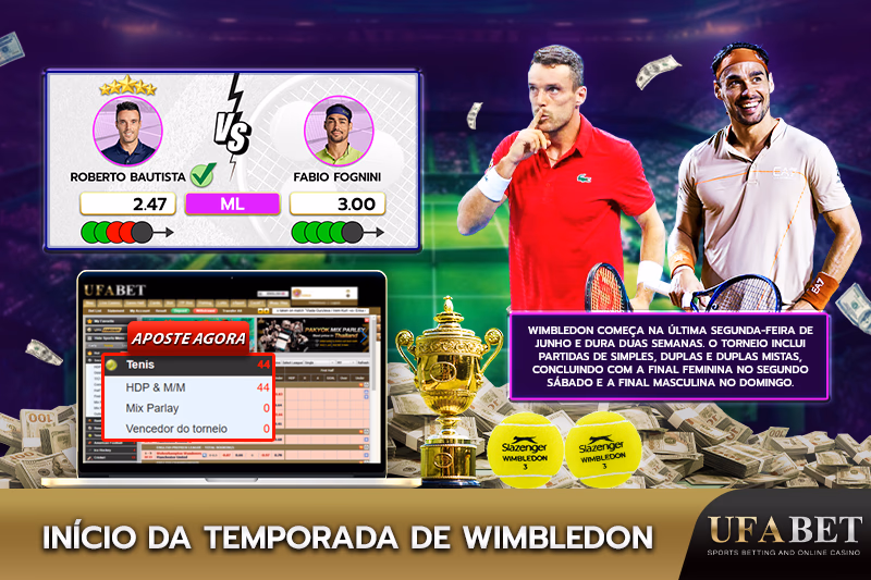 Início das apostas em Wimbledon