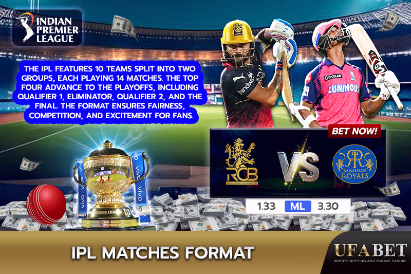 IPL Tournament