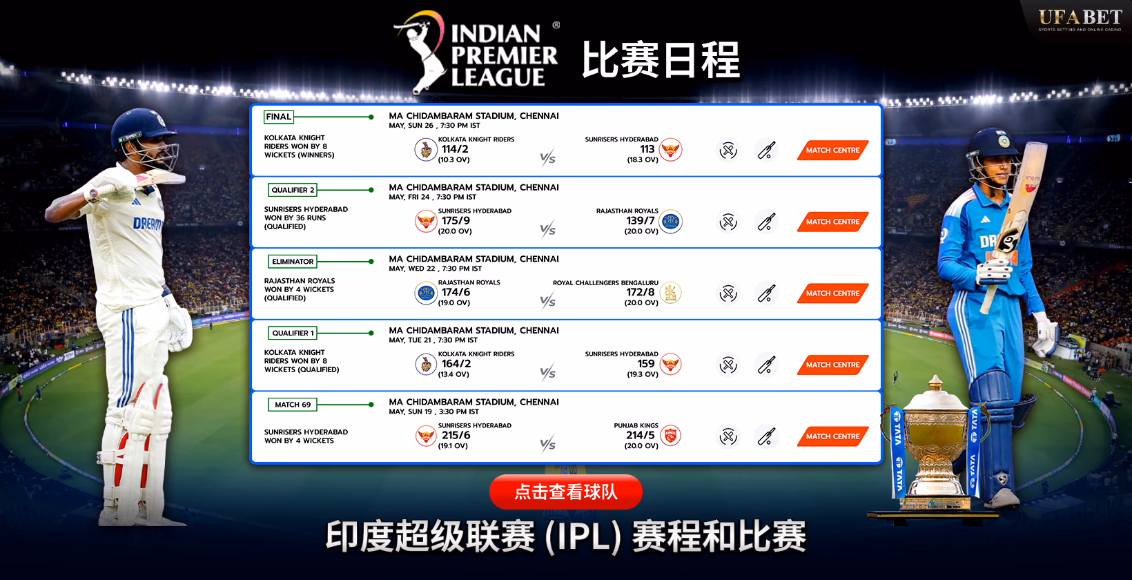 IPL 比赛时间表
