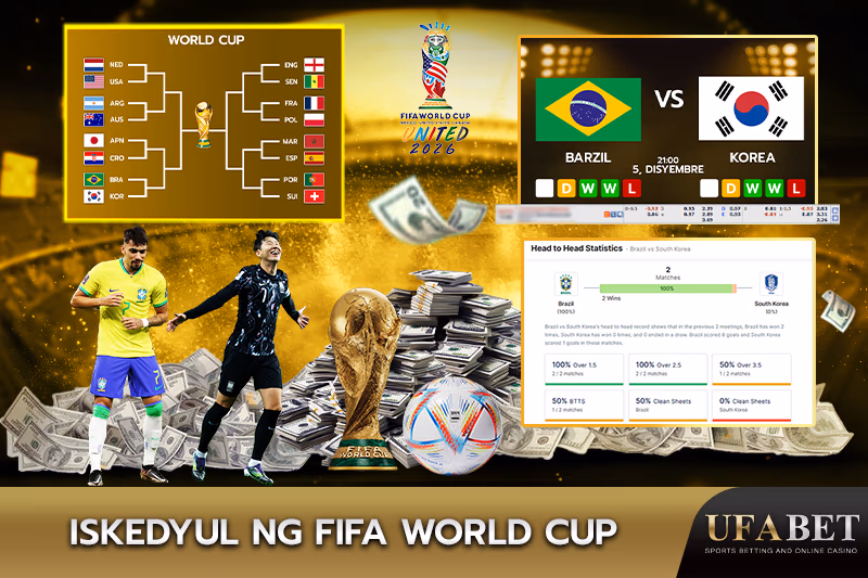 Iskedyul ng mga laban sa World Cup 2026