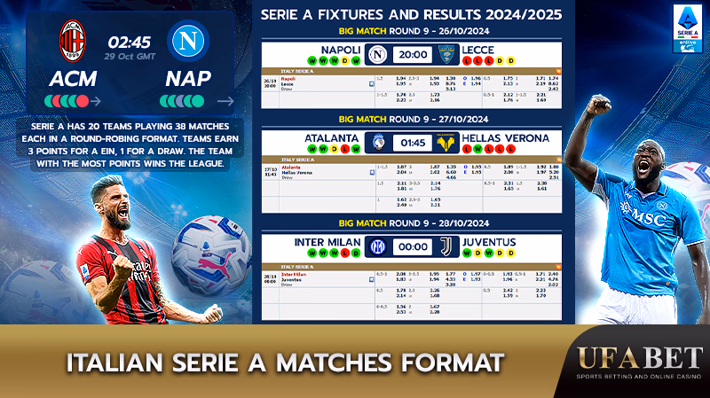 Serie A Match Format