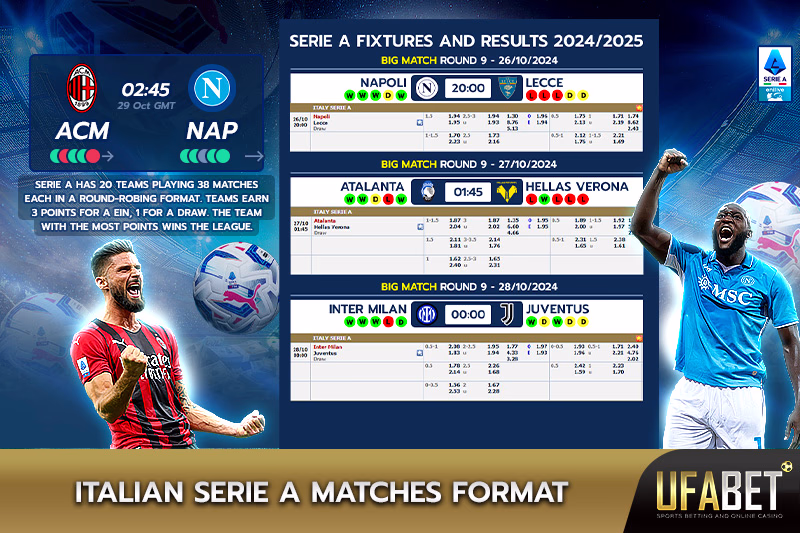 Serie A Match Format