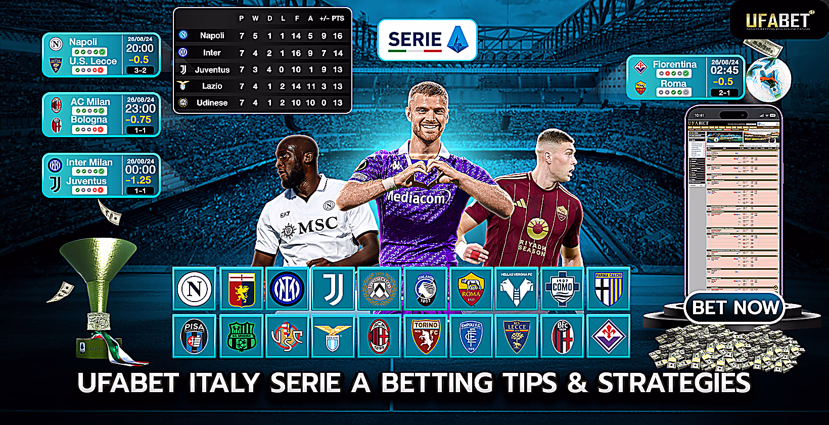 Ufabet Serie A Betting Tips and Strategies