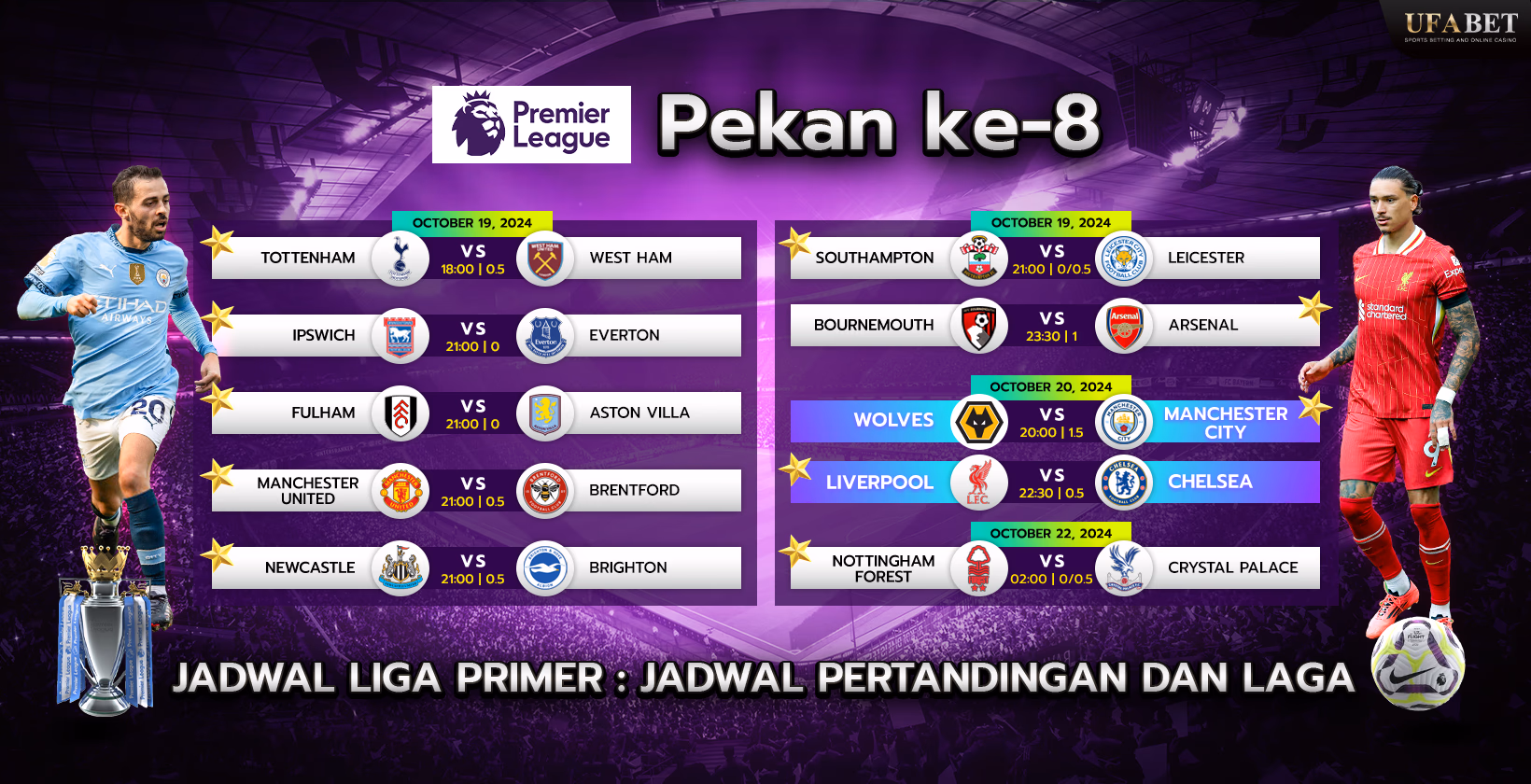 Jadwal pertandingan Liga Inggris