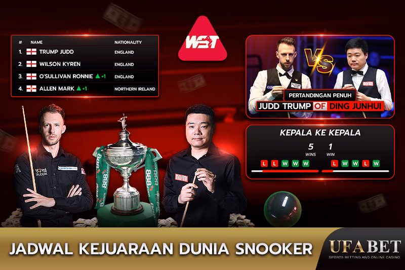Jadwal Kejuaraan Dunia Snooker