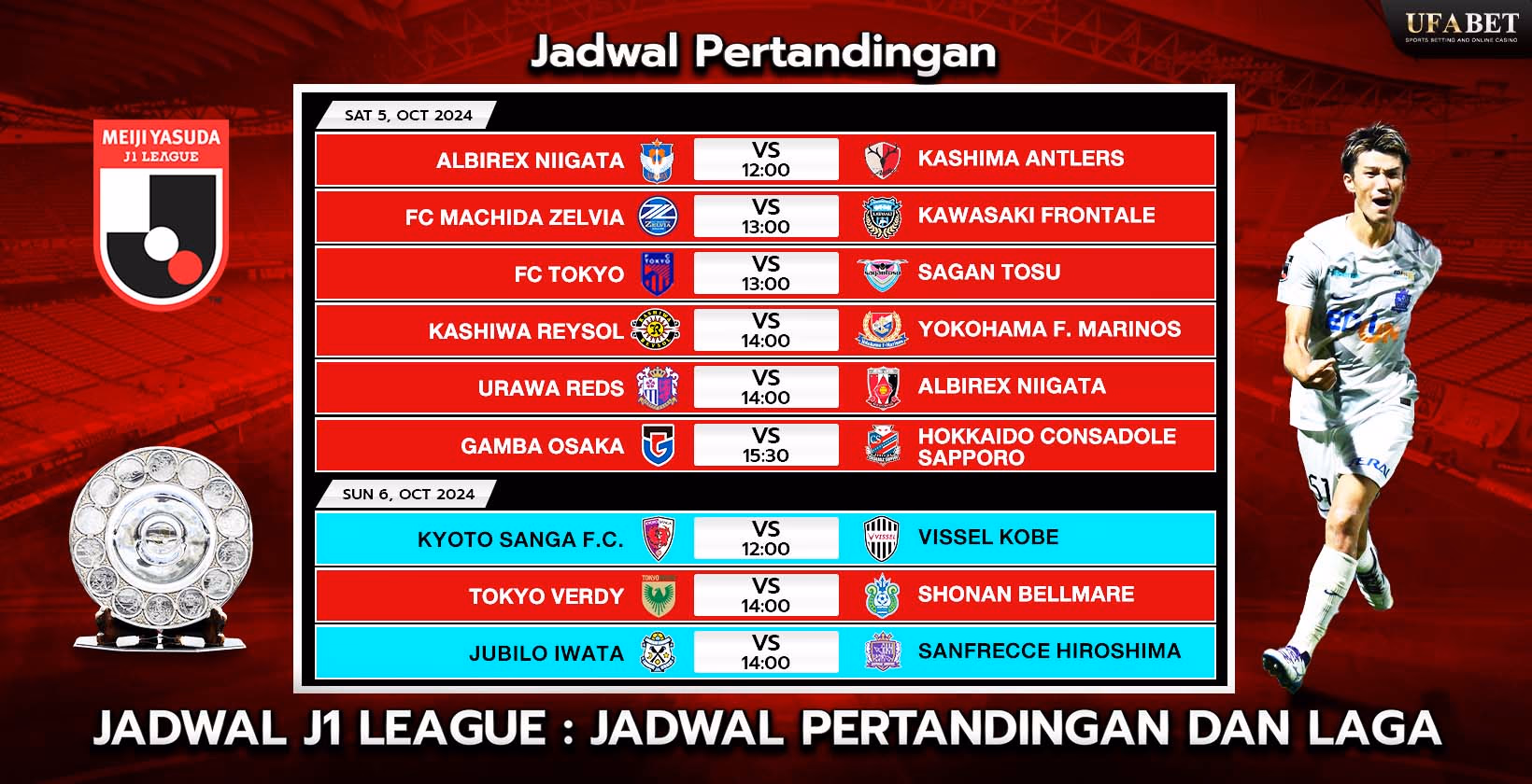 Jadwal dan pertandingan J1 League
