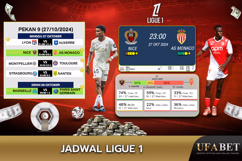 Jadwal dan Daftar Pertandingan Ligue 1