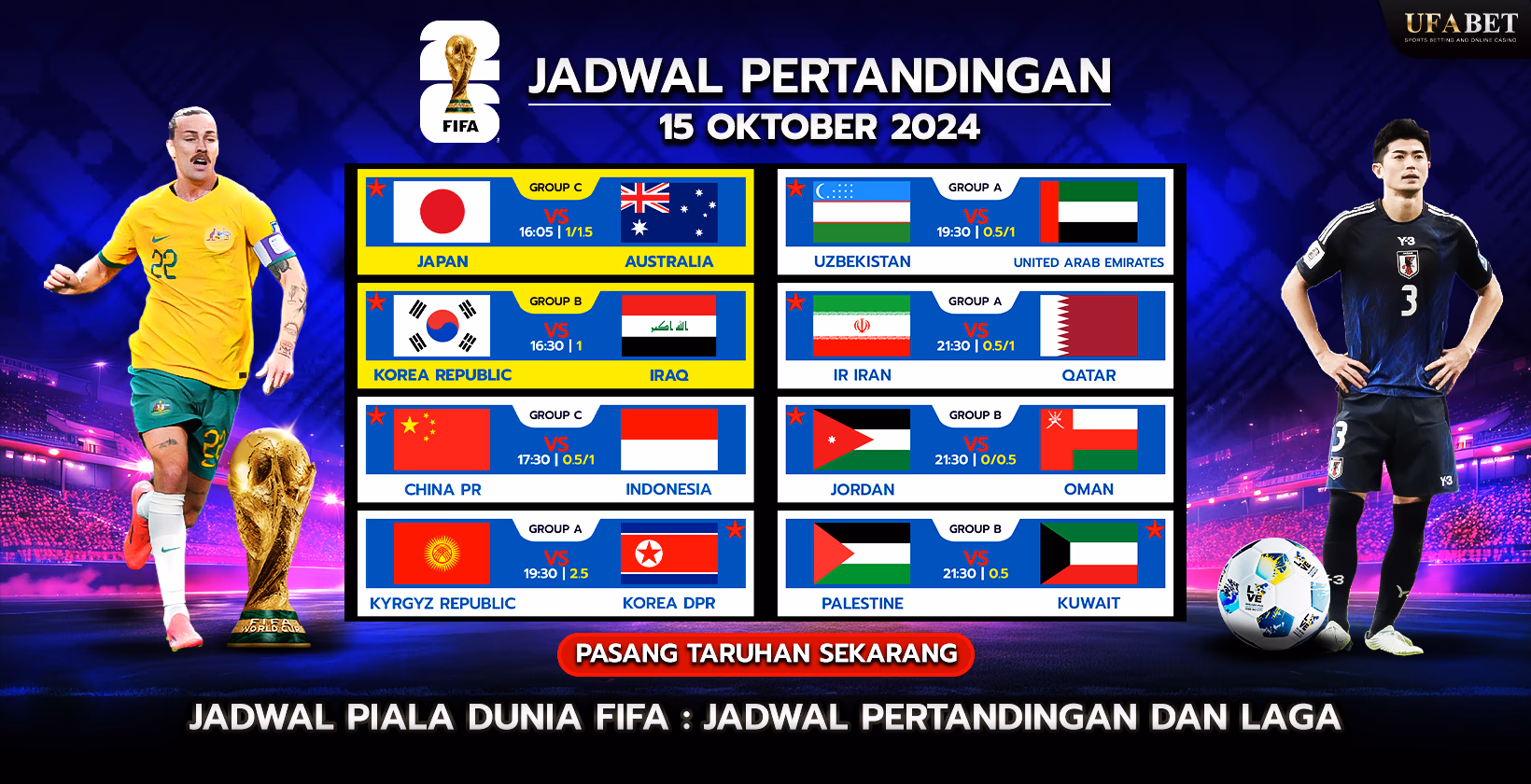 Jadwal Kualifikasi Piala Dunia FIFA 2026