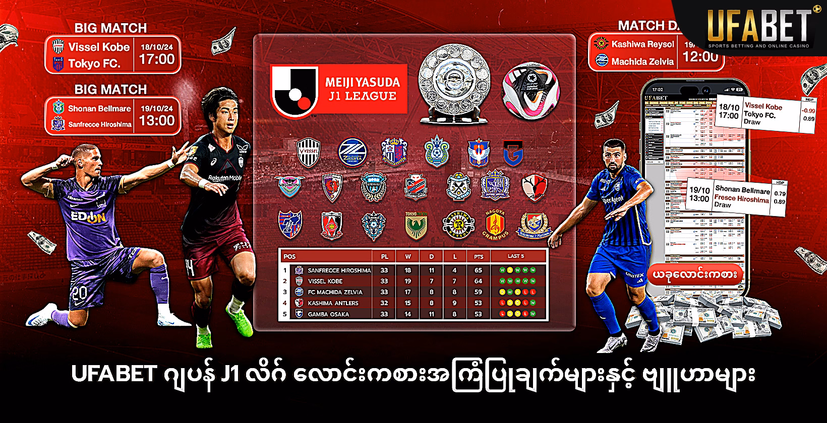Japan J1 League လောင်းကစားခြင်း