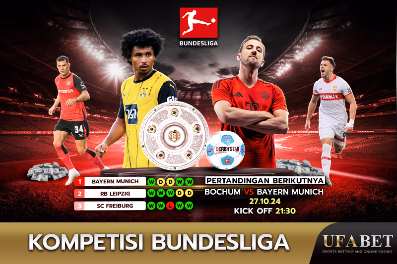 Format kompetisi Bundesliga