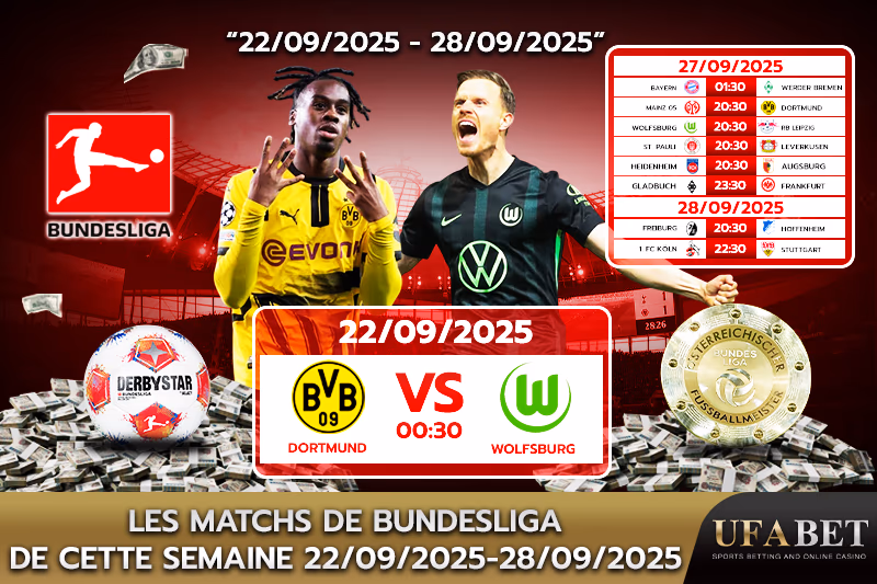 Iskedyul ng Laban sa Bundesliga ngayong Linggo