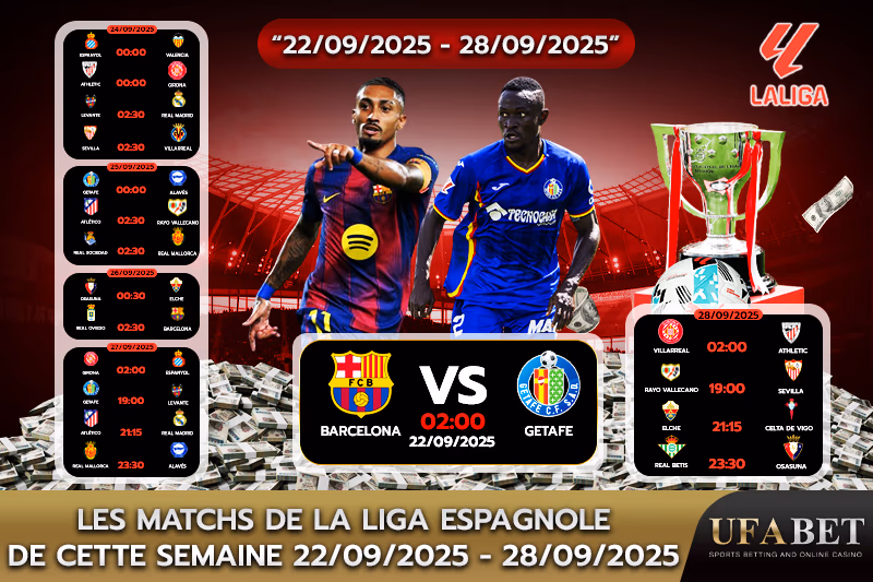 Iskedyul ng La Liga ng Linggong Ito