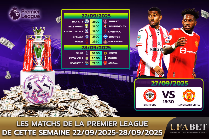Iskedyul ng mga Laban sa Premier League