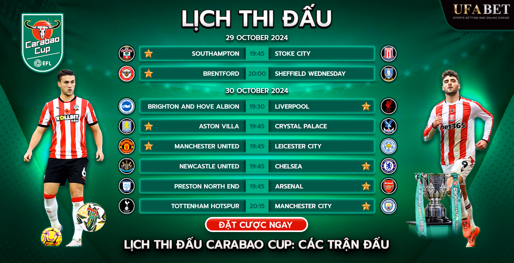 Lịch thi đấu và các trận đấu của Carabao Cup
