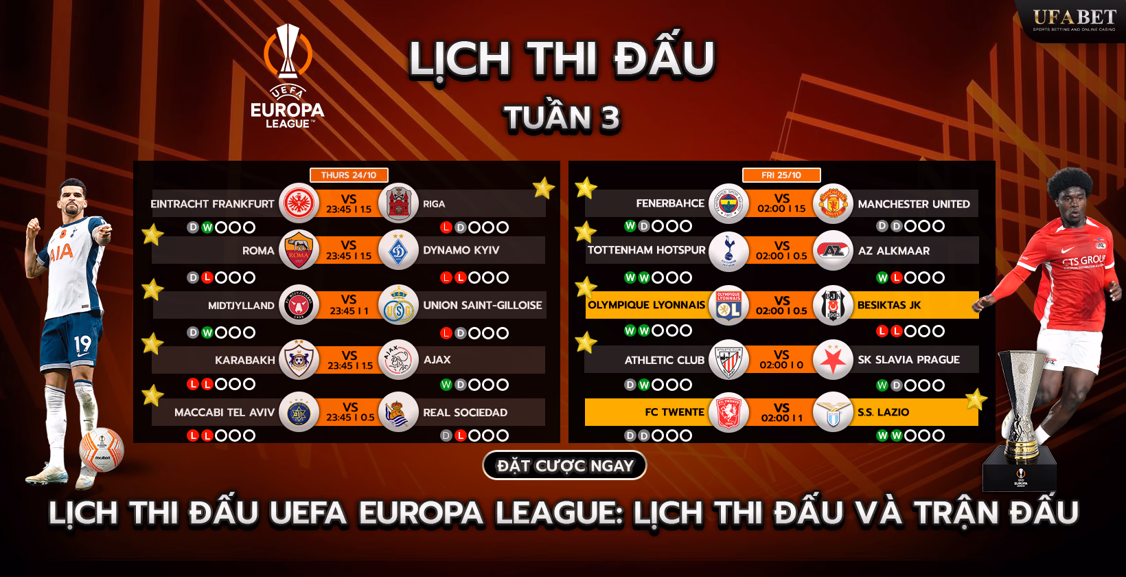 Lịch thi đấu và các trận đấu của Europa League
