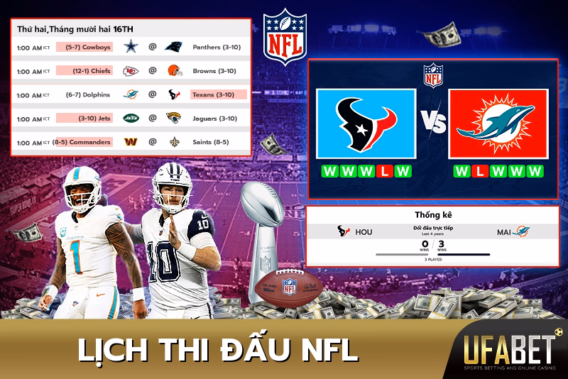 Lịch Thi Đấu NFL