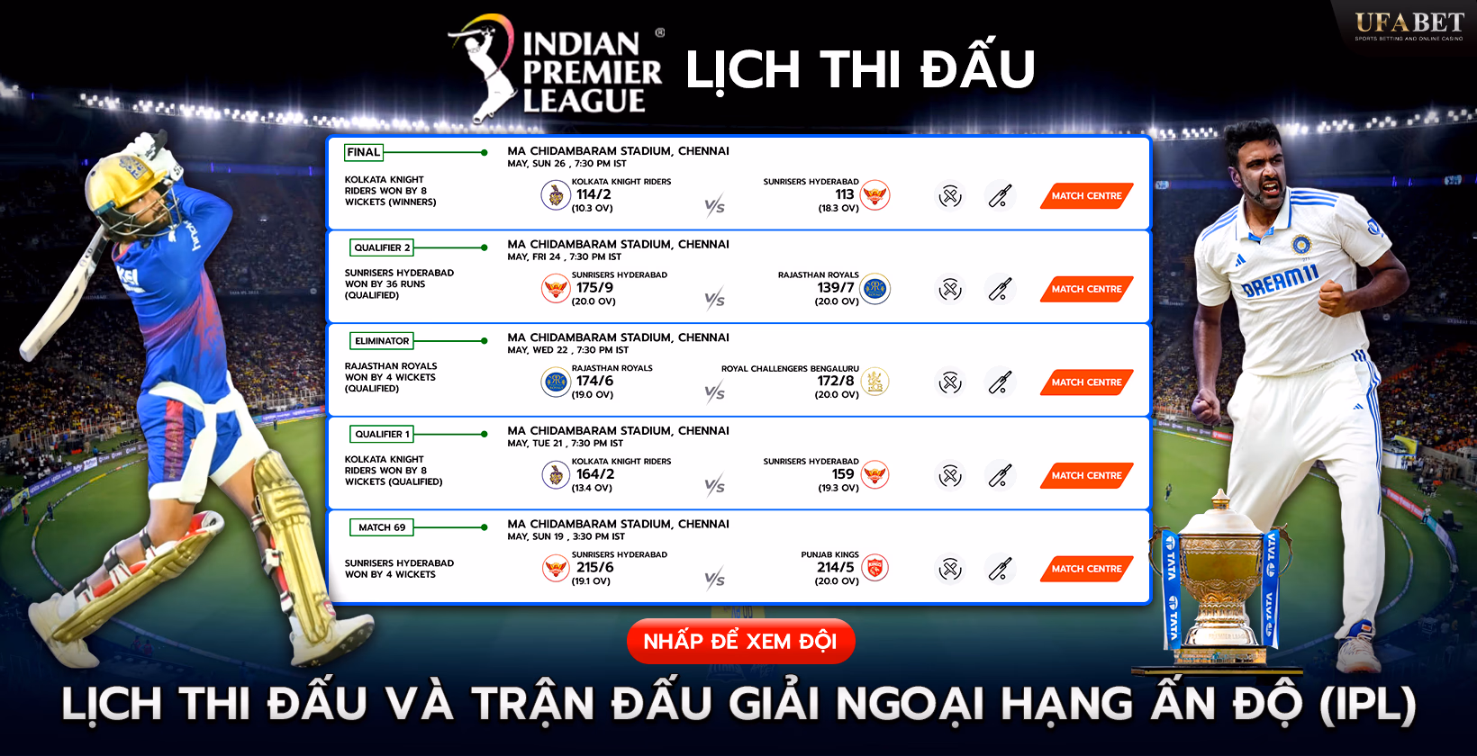 Lịch Trình Các Trận đấu Giải IPL