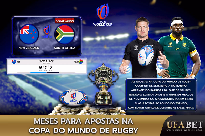 Período de apostas na Copa do Mundo de Rugby