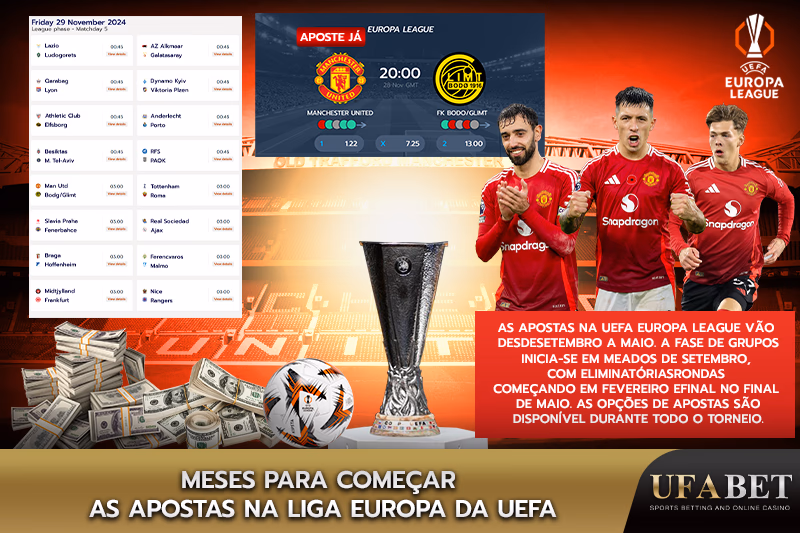 Abertura das Apostas na Liga Europa da UEFA