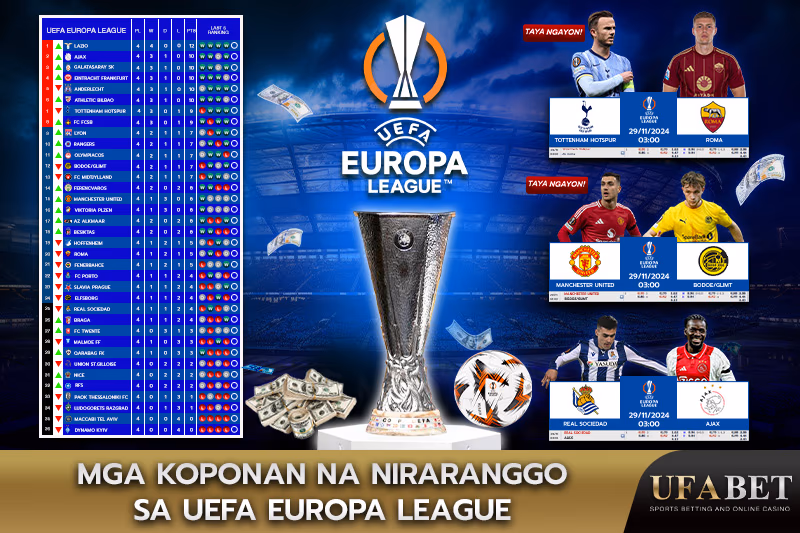 Listahan ng mga koponan ayon sa ranggo sa UEFA Europa League