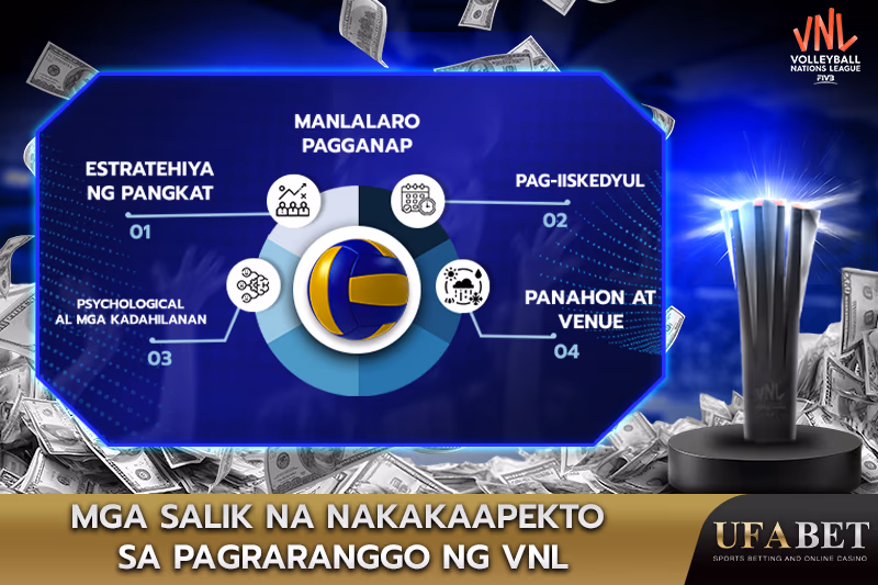 Pagsusuri ng mga Salik na Nakaaapekto sa Ranking ng VNL