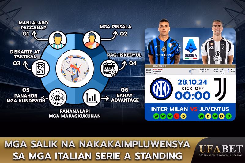 Mga Koponan na Nasa Ranggo sa Italian Serie A Table