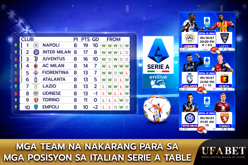 Mga Koponan na Nasa Ranggo sa Italian Serie A Table