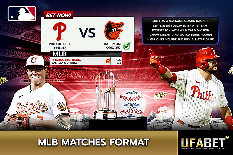 MLB Tournament Rounds