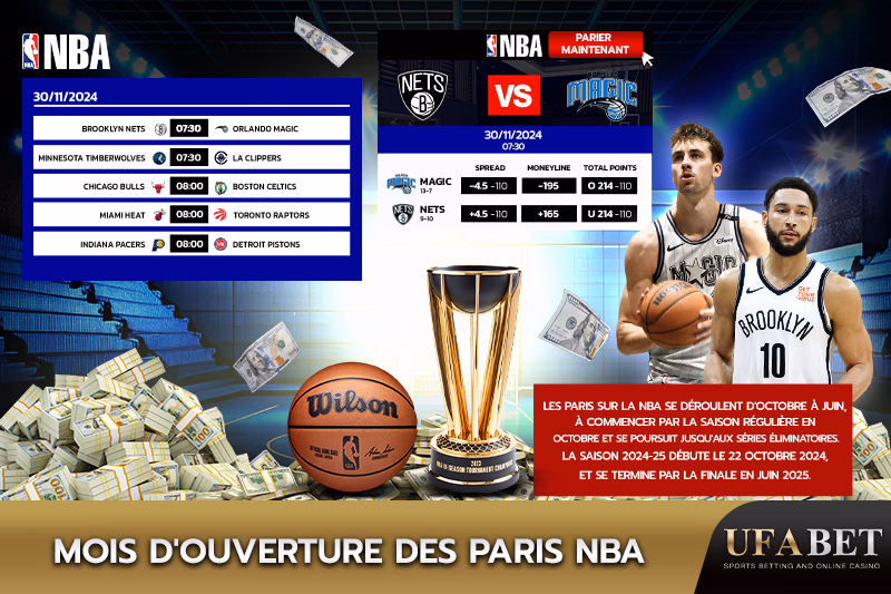 Mois disponibles pour parier sur la NBA