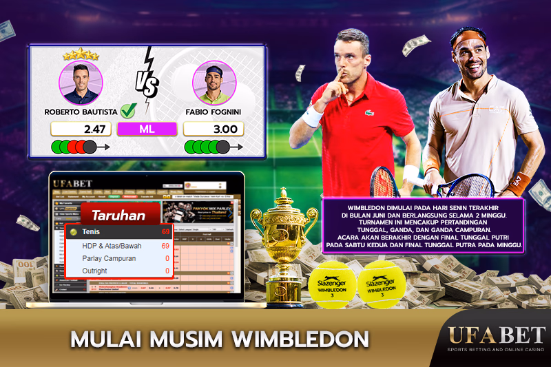 Awal Taruhan Wimbledon