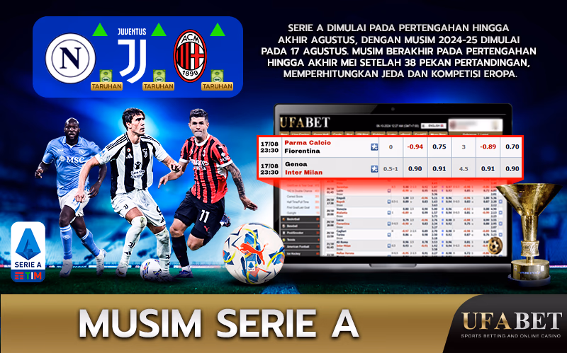 Format Pertandingan Serie A