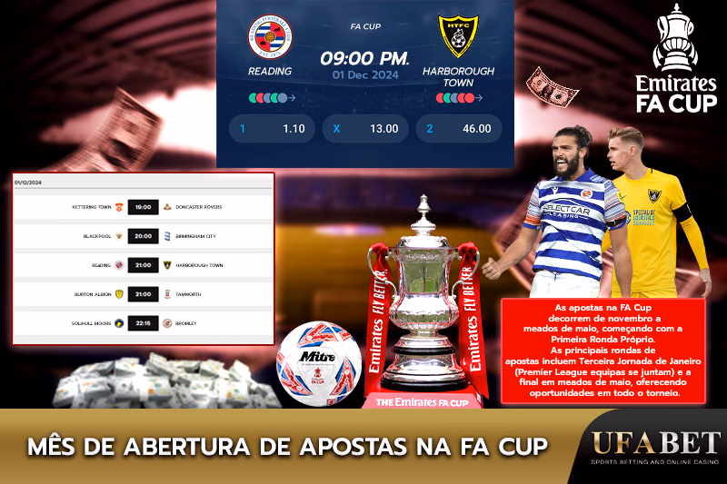 Período de apostas na FA Cup