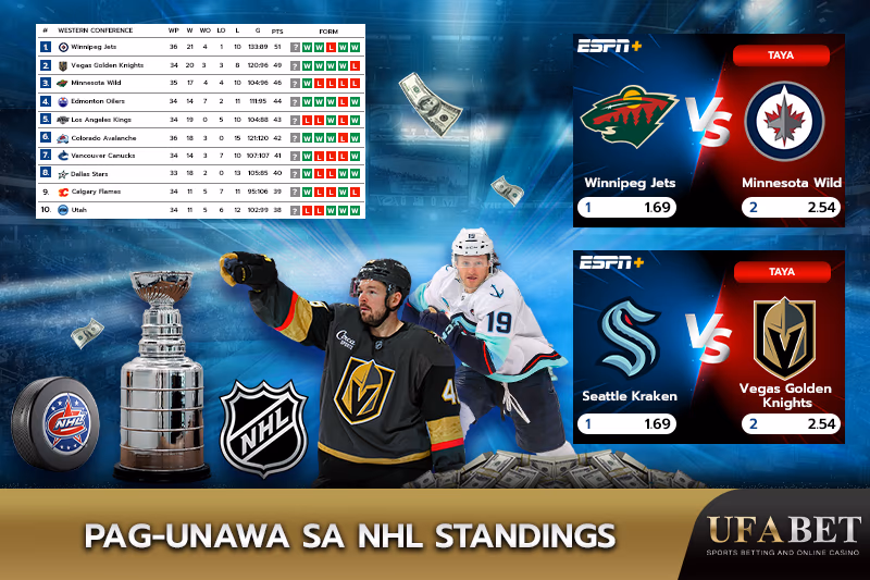 Ranking ng mga koponan sa NHL