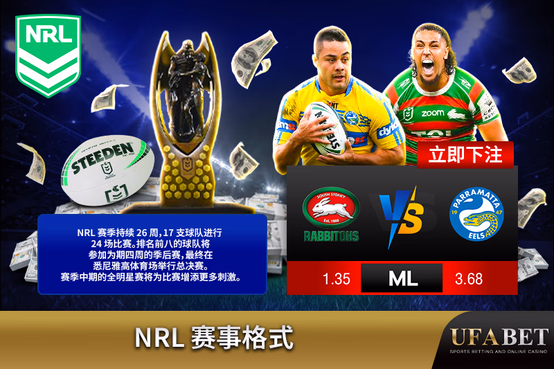 NRL 赛季格式 