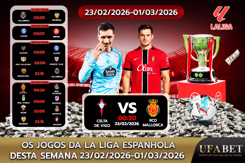 Quais jogos da La Liga Espanhola acontecerão nesta semana?