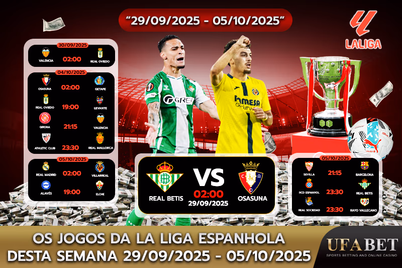 Quais jogos da La Liga Espanhola acontecerão nesta semana?
