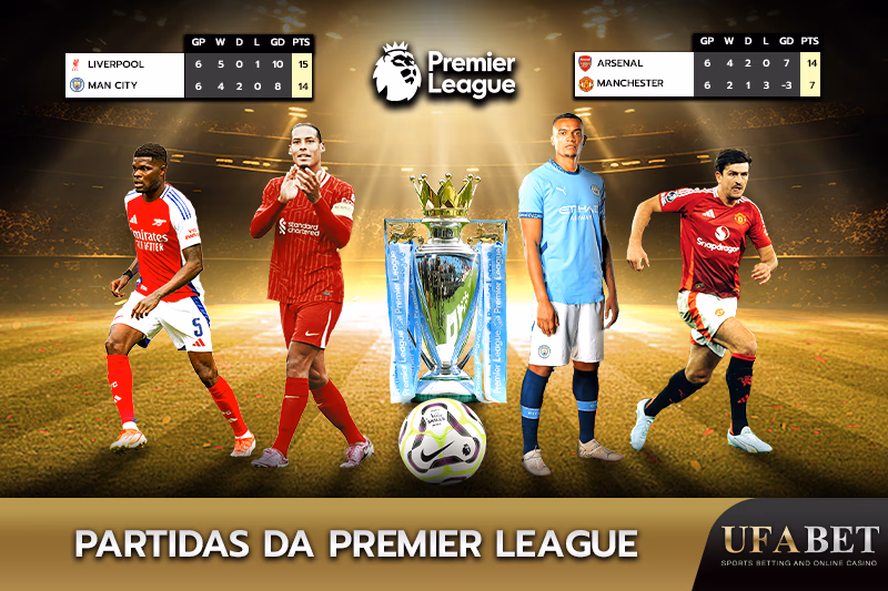 Formato de competição da Premier League