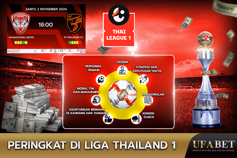 Faktor yang Mempengaruhi Peringkat di Liga Thailand 1