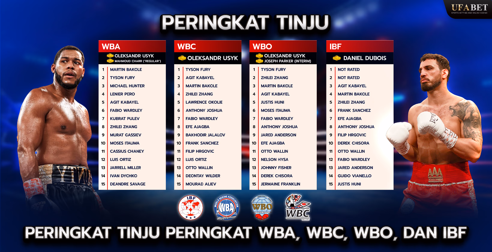 Peringkat Tinju Internasional